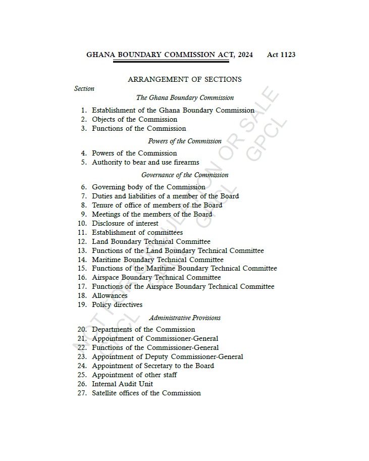 act 1123